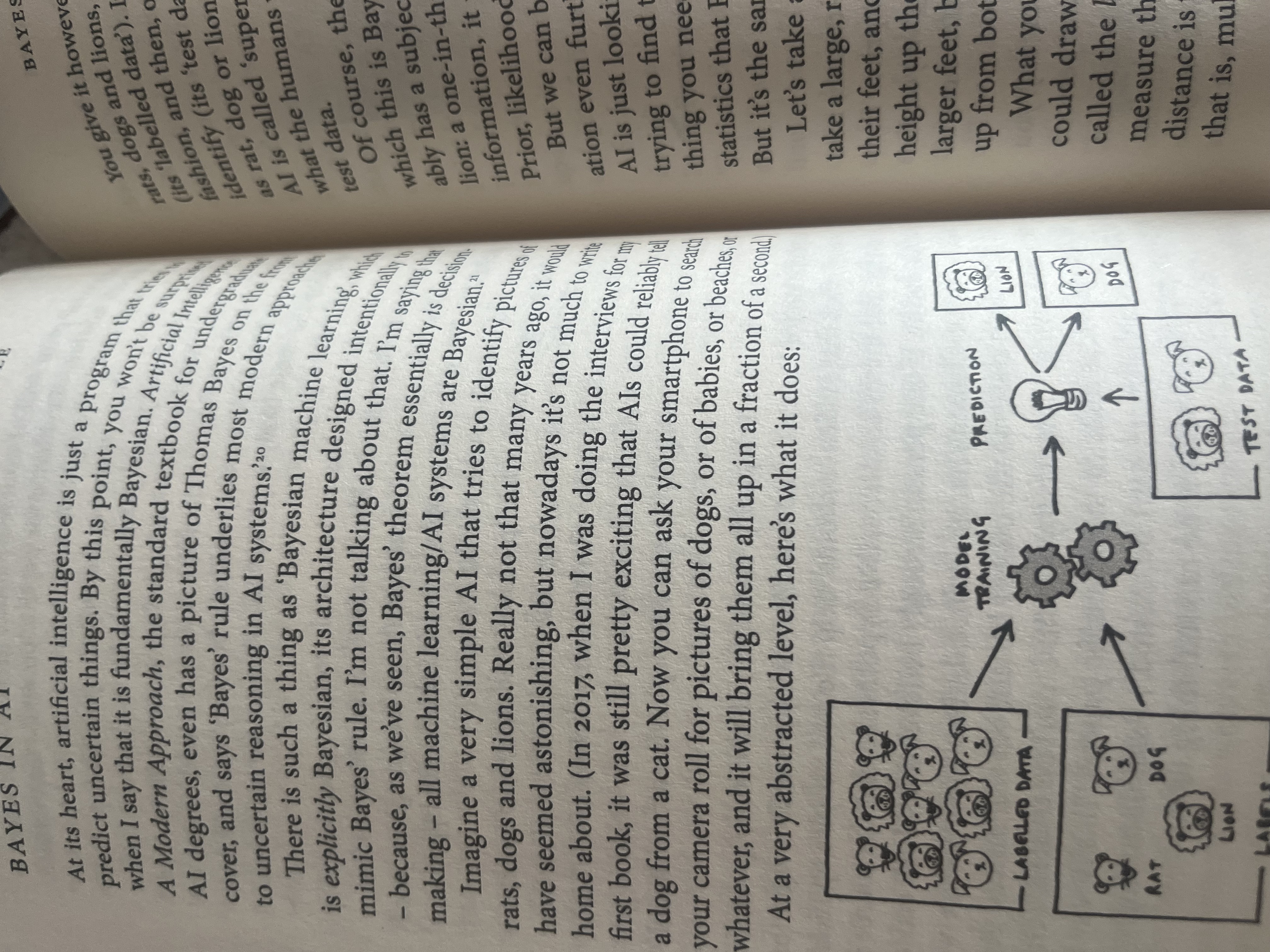 Bayes in AI book page